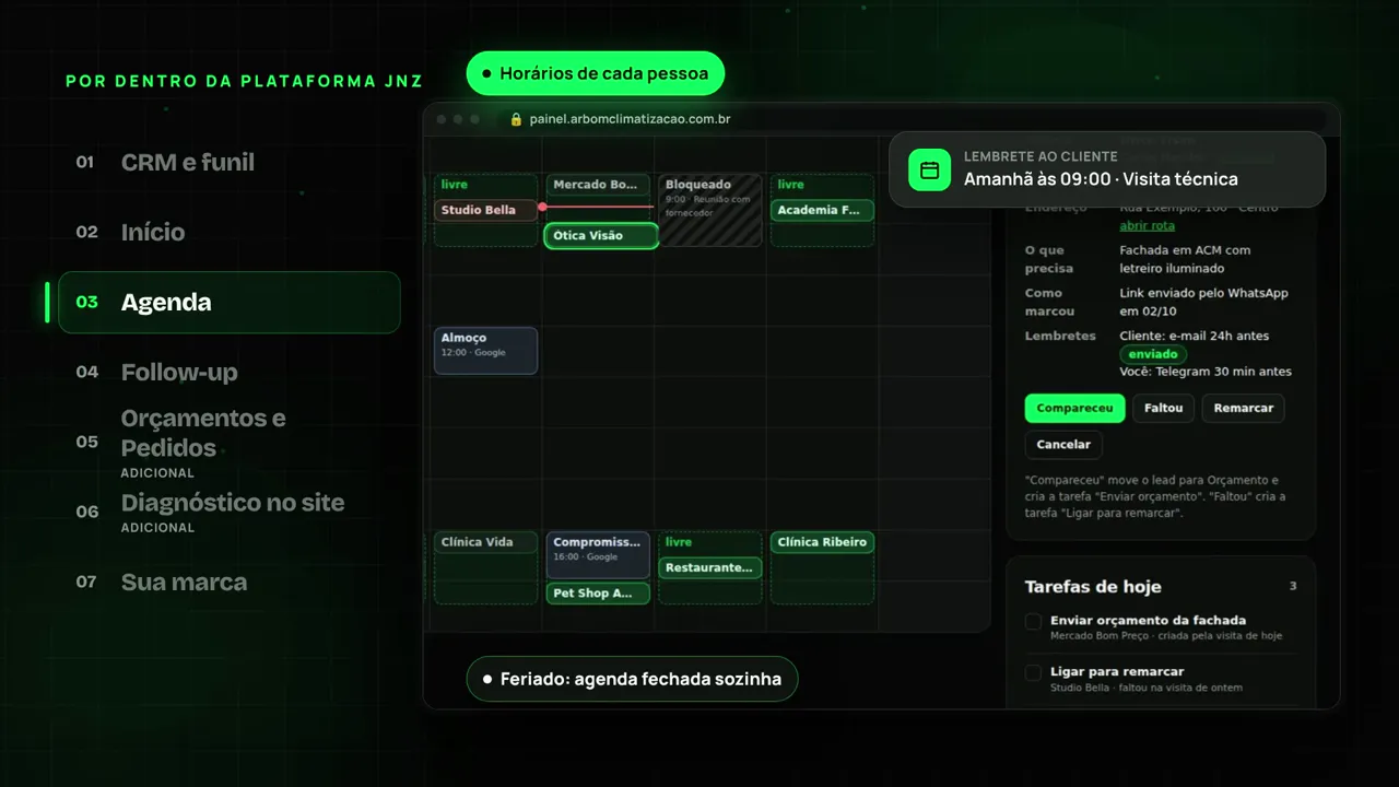 Plataforma JNZ por dentro: agenda da equipe